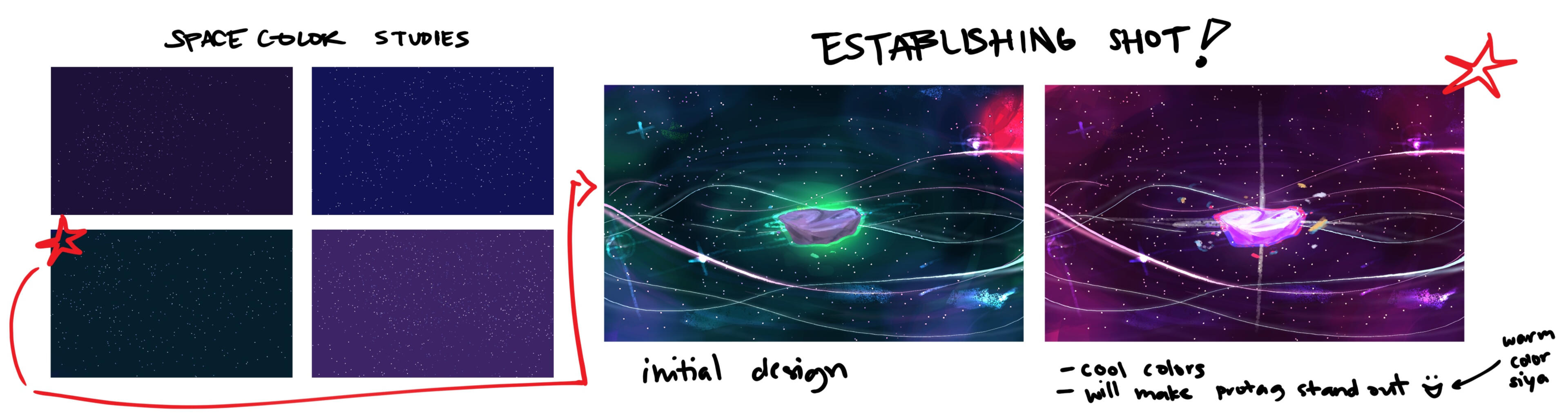 LOCATION/ BACKGROUND CONCEPT